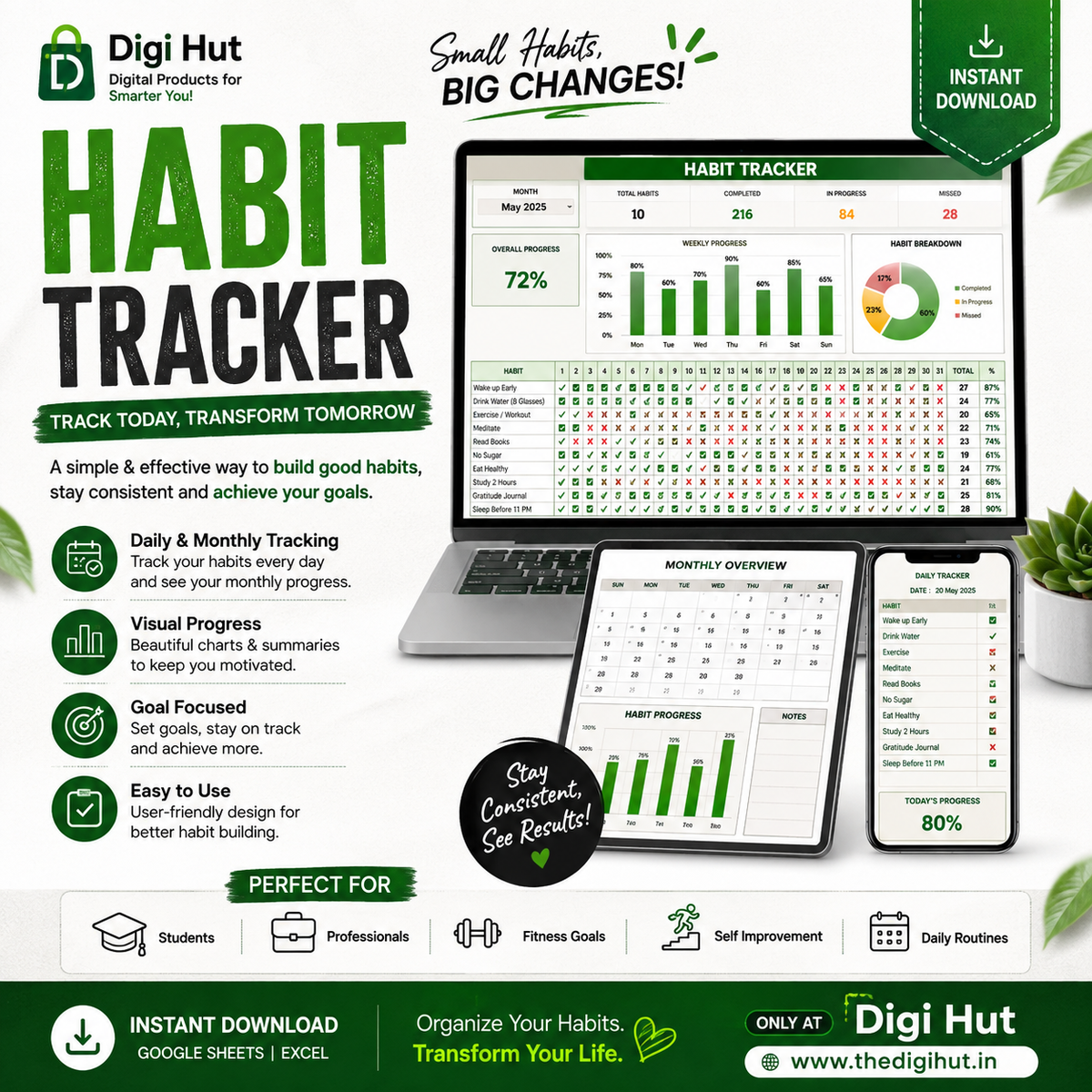 Monthly Habit Tracker Excel Template – 40 Habits with Auto Progress Chart